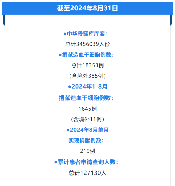 f1f5412808a5ad5028ac8c211603836.png