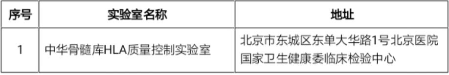 微信图片_2020010609592822222222222