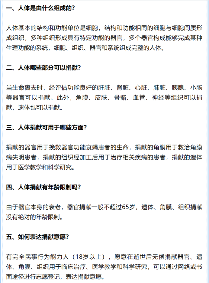 器官捐献11