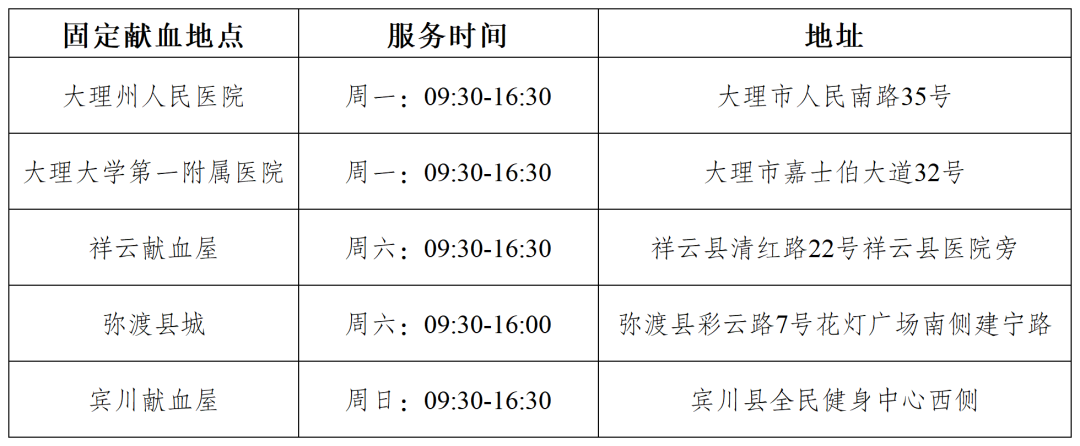 工作簿1_Sheet1(1).png 工作簿1_Sheet1(1).png