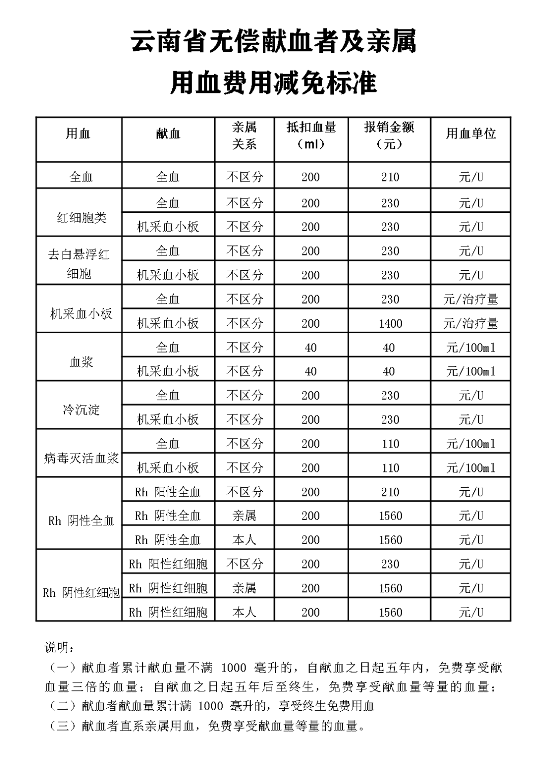 f149a278023d4b05d35e6f2aae96b844_640_wx_fmt=png&from=appmsg&wxfrom=5&wx_lazy=1&wx_co=1.png 图片