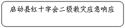 圆角矩形: 启动县红十字会二级救灾应急响应