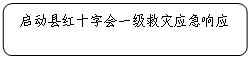 圆角矩形: 启动县红十字会一级救灾应急响应